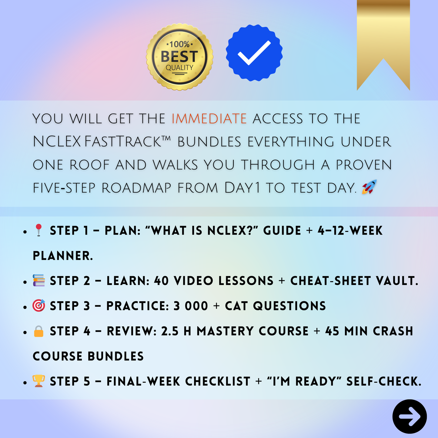 NCLEX FastTrack™ All‑in‑One Bundle — 5‑Step Study Roadmap with Personalized Planner, High‑Yield Lectures, 3 000 + CAT Q‑Bank & Crash Courses