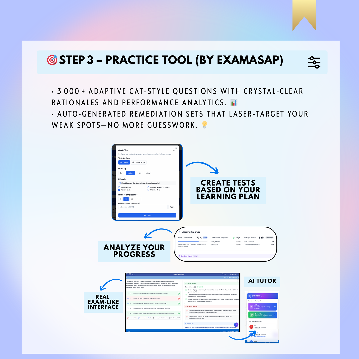 NCLEX FastTrack™ All‑in‑One Bundle — 5‑Step Study Roadmap with Personalized Planner, High‑Yield Lectures, 3 000 + CAT Q‑Bank & Crash Courses