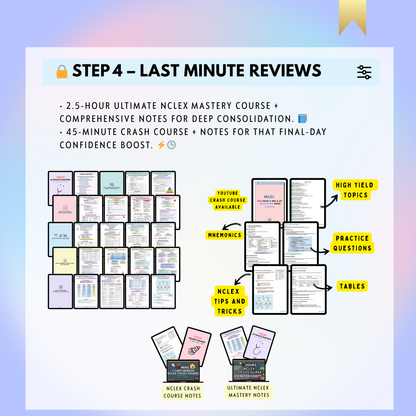 NCLEX FastTrack™ All‑in‑One Bundle — 5‑Step Study Roadmap with Personalized Planner, High‑Yield Lectures, 3 000 + CAT Q‑Bank & Crash Courses