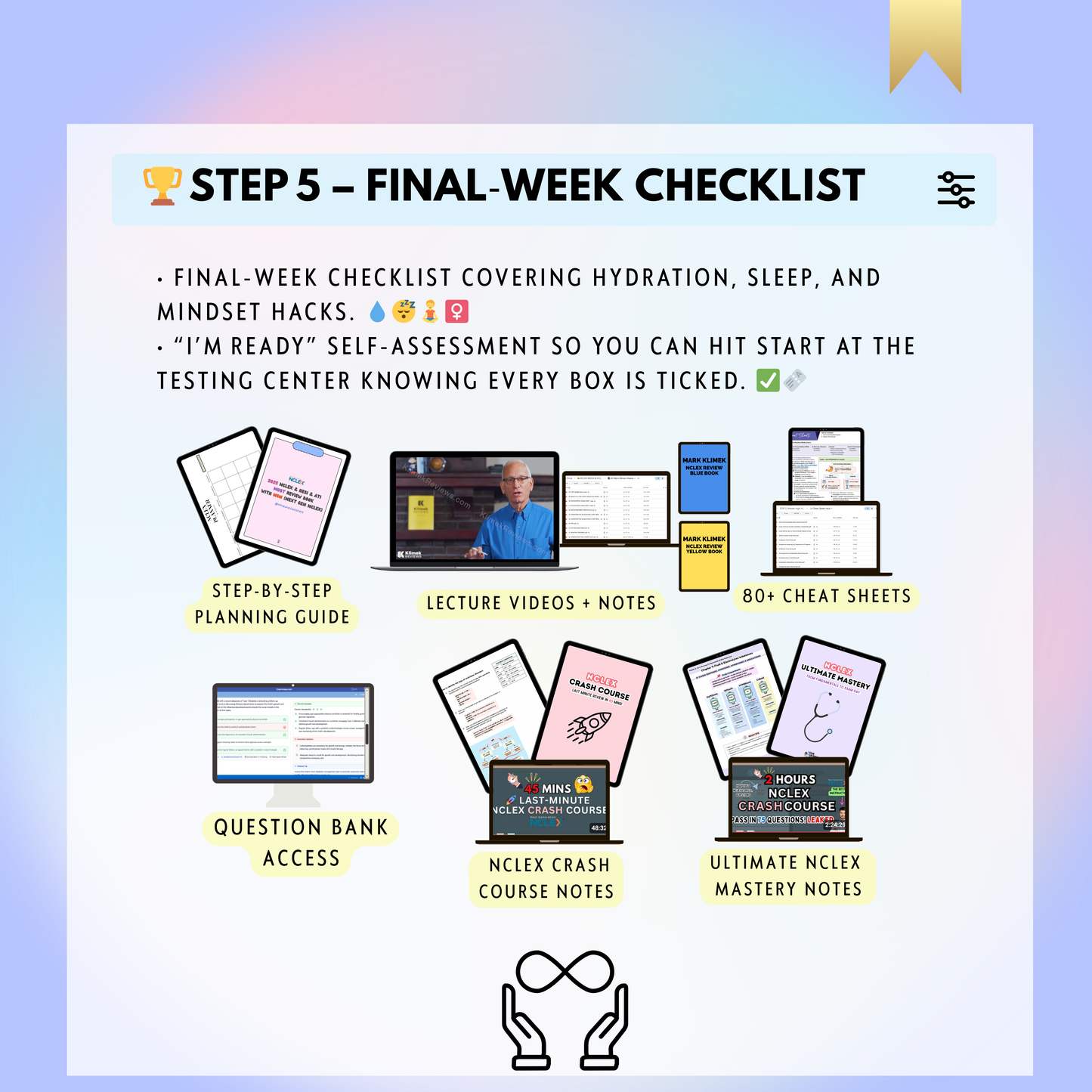 NCLEX FastTrack™ All‑in‑One Bundle — 5‑Step Study Roadmap with Personalized Planner, High‑Yield Lectures, 3 000 + CAT Q‑Bank & Crash Courses