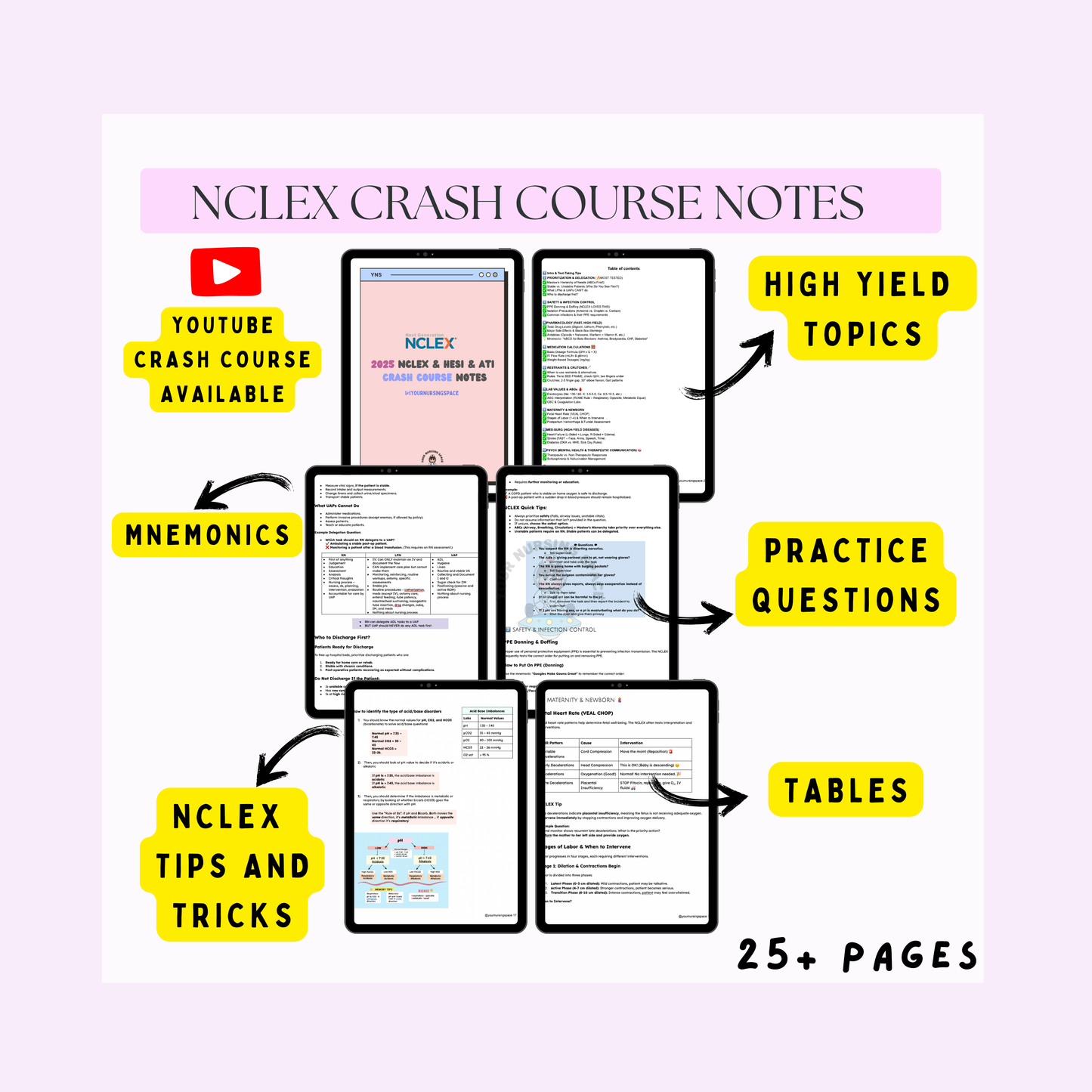 2025 NCLEX Crash Course Notes | High-Yield Study Guide & Test-Taking Strategies