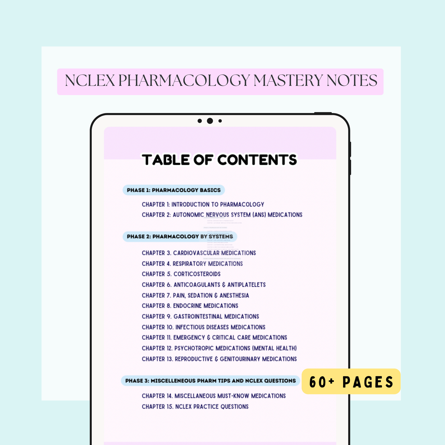 Pharmacology Mastery Notes | NCLEX Pharmacology | 65+ pages | 2025 Edition | Nursing eBook