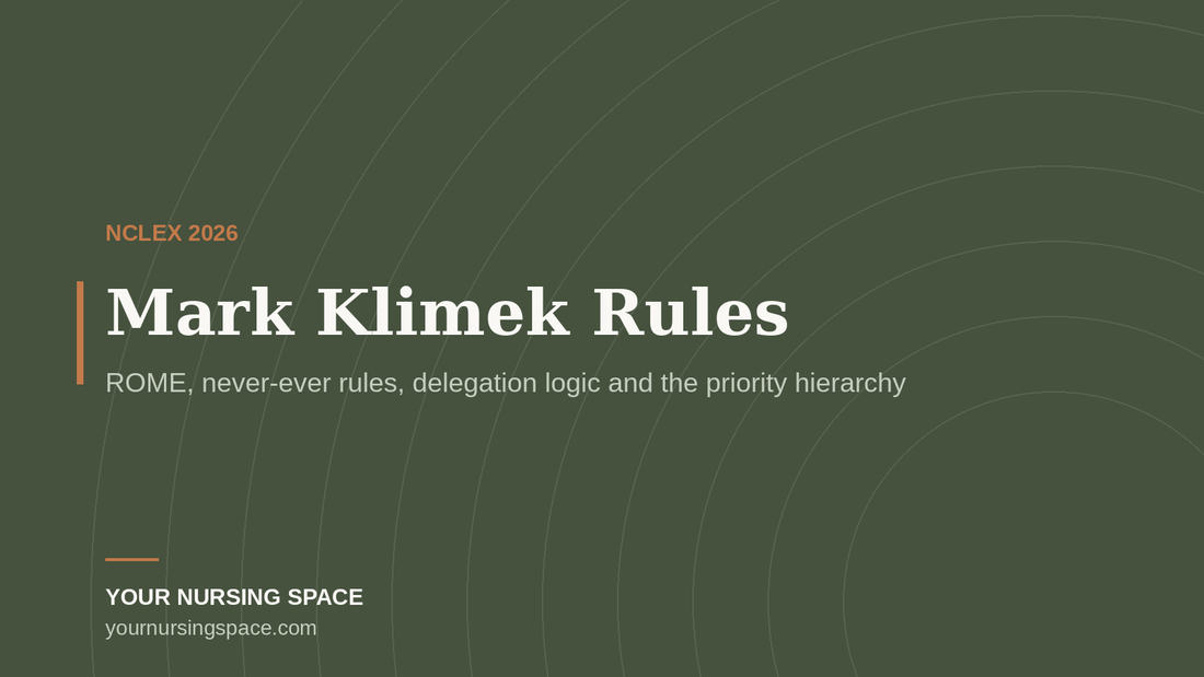 Mark Klimek rules for the NCLEX: ROME, never-ever rules, delegation logic and the priority hierarchy