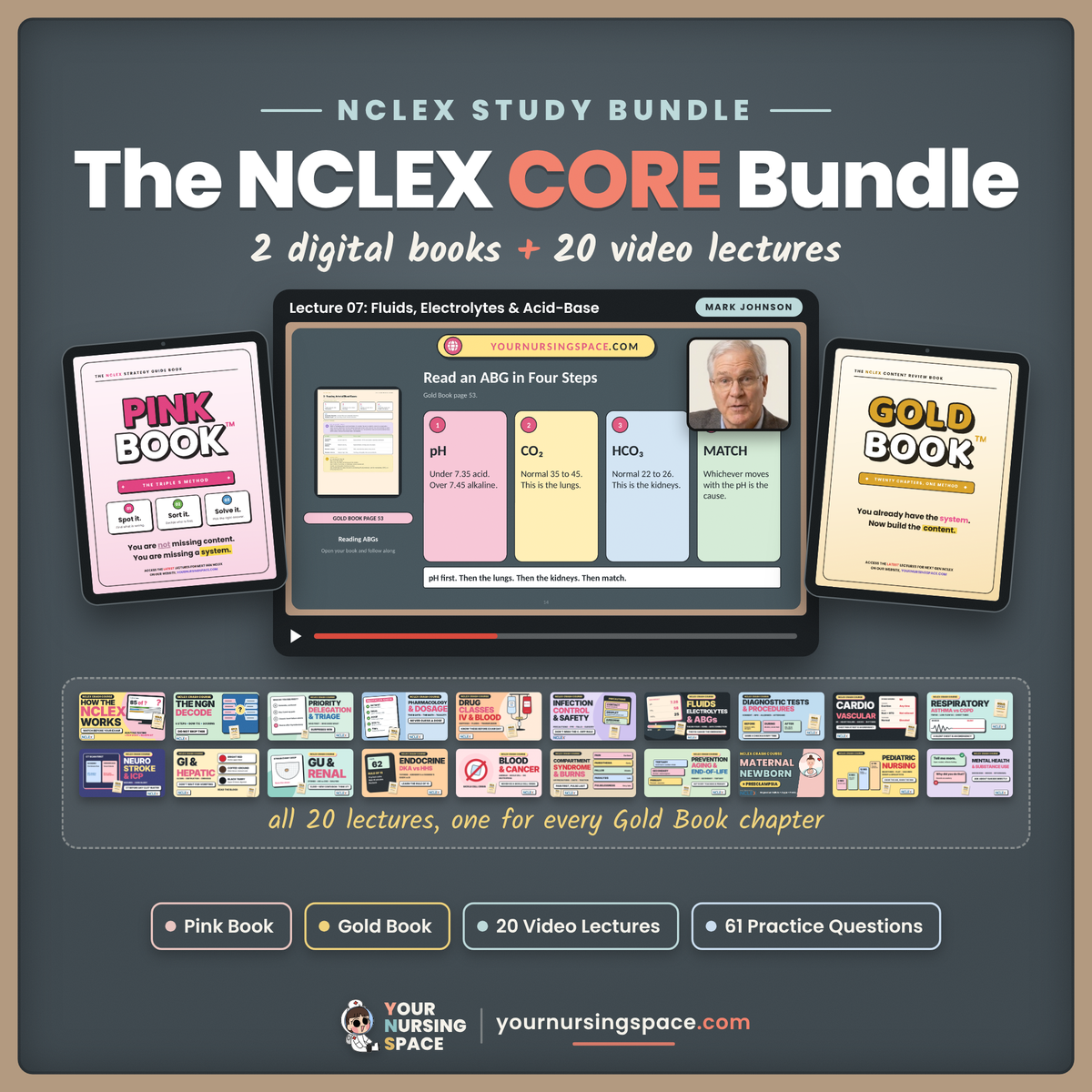 The NCLEX CORE Bundle: Pink Book, Gold Book + 20 Video Lectures
