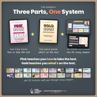 The NCLEX CORE Bundle: Pink Book, Gold Book + 20 Video Lectures
