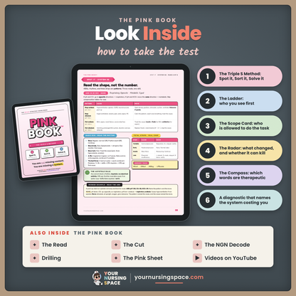 The NCLEX CORE Bundle: Pink Book, Gold Book + 20 Video Lectures