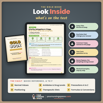 The NCLEX CORE Bundle: Pink Book, Gold Book + 20 Video Lectures