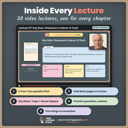 The NCLEX CORE Bundle: Pink Book, Gold Book + 20 Video Lectures