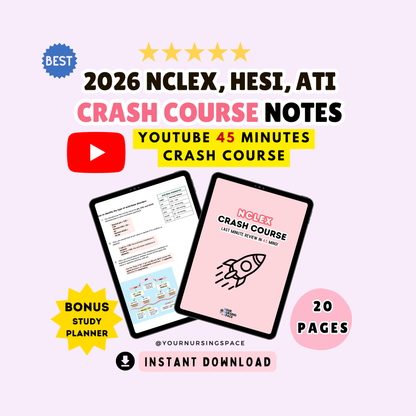 2026 NCLEX Crash Course Notes | High-Yield Study Guide & Test-Taking Strategies