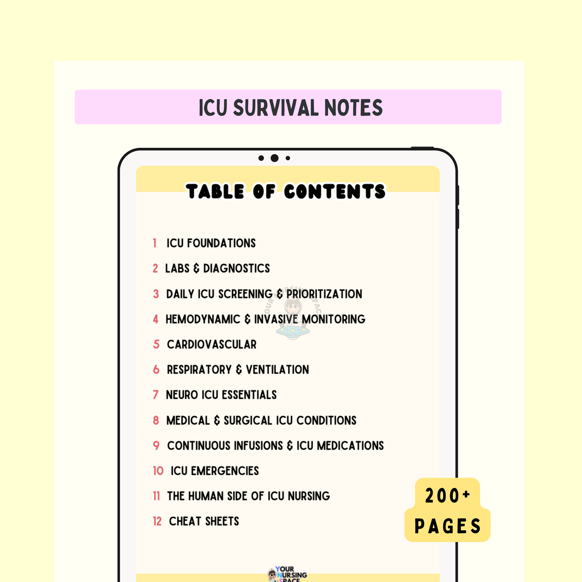 ICU equipment and ventilator basics visual guide - ICU Survival Book preview