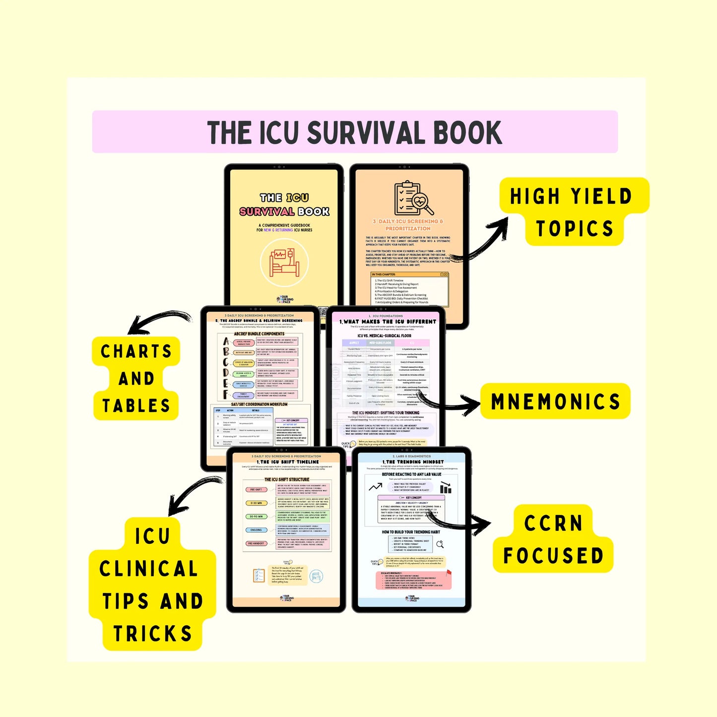 Hemodynamic monitoring and Swan-Ganz reference - ICU nursing guide