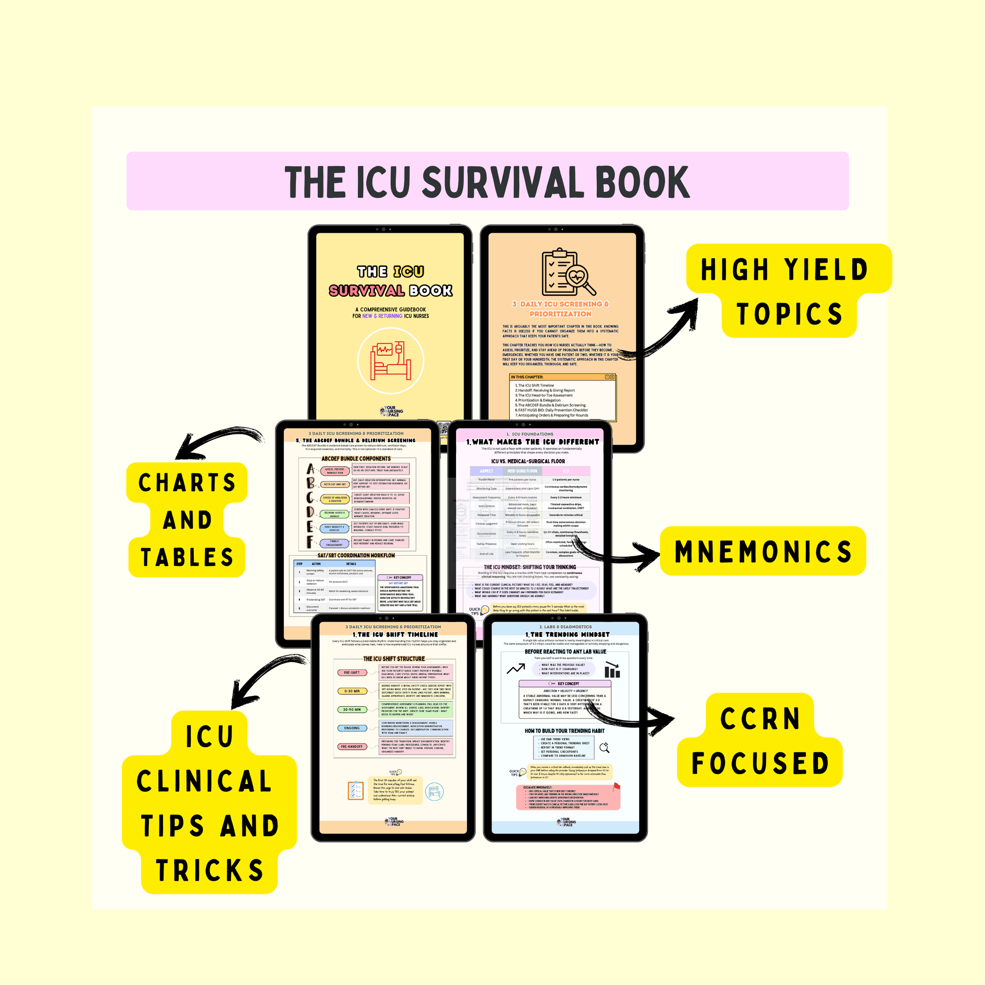 Hemodynamic monitoring and Swan-Ganz reference - ICU nursing guide