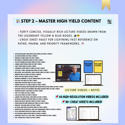 NCLEX FastTrack™ All‑in‑One Bundle — 5‑Step Study Roadmap with Personalized Planner, High‑Yield Lectures, 3 000 + CAT Q‑Bank & Crash Courses