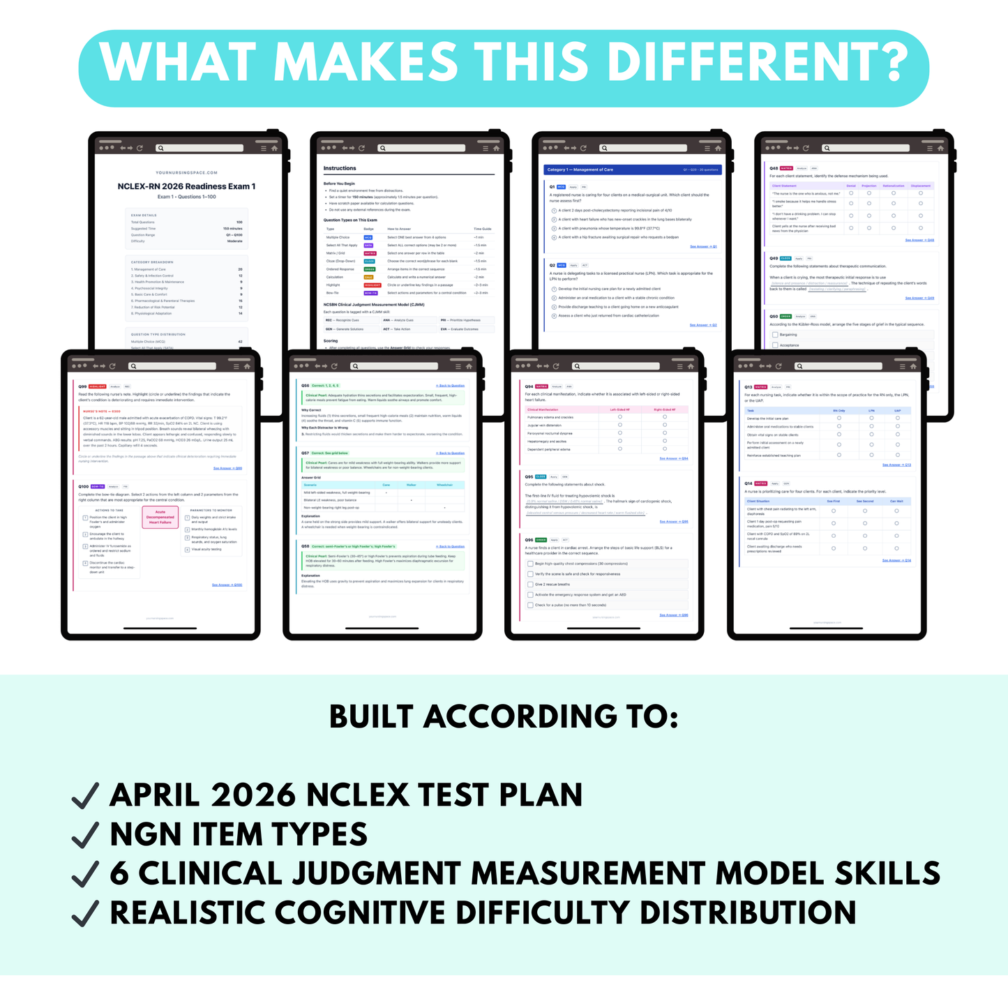 NCLEX-RN 2026 Practice Exam | 3000 Qestions | NGN Questions with Case Studies | Comprehensive Next Generation NCLEX Question Bank | PDF