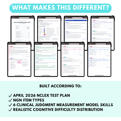 NCLEX-RN 2026 Practice Exam | 3000 Qestions | NGN Questions with Case Studies | Comprehensive Next Generation NCLEX Question Bank | PDF