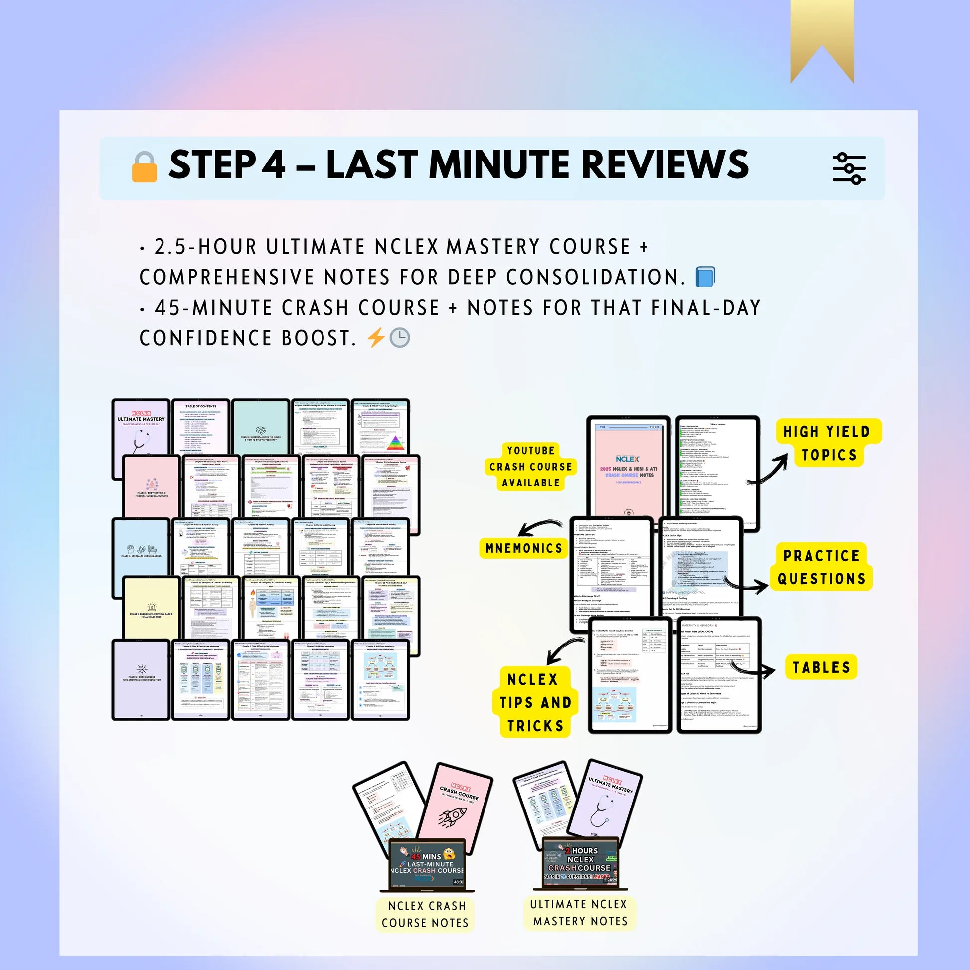 NCLEX FastTrack Bundle preview