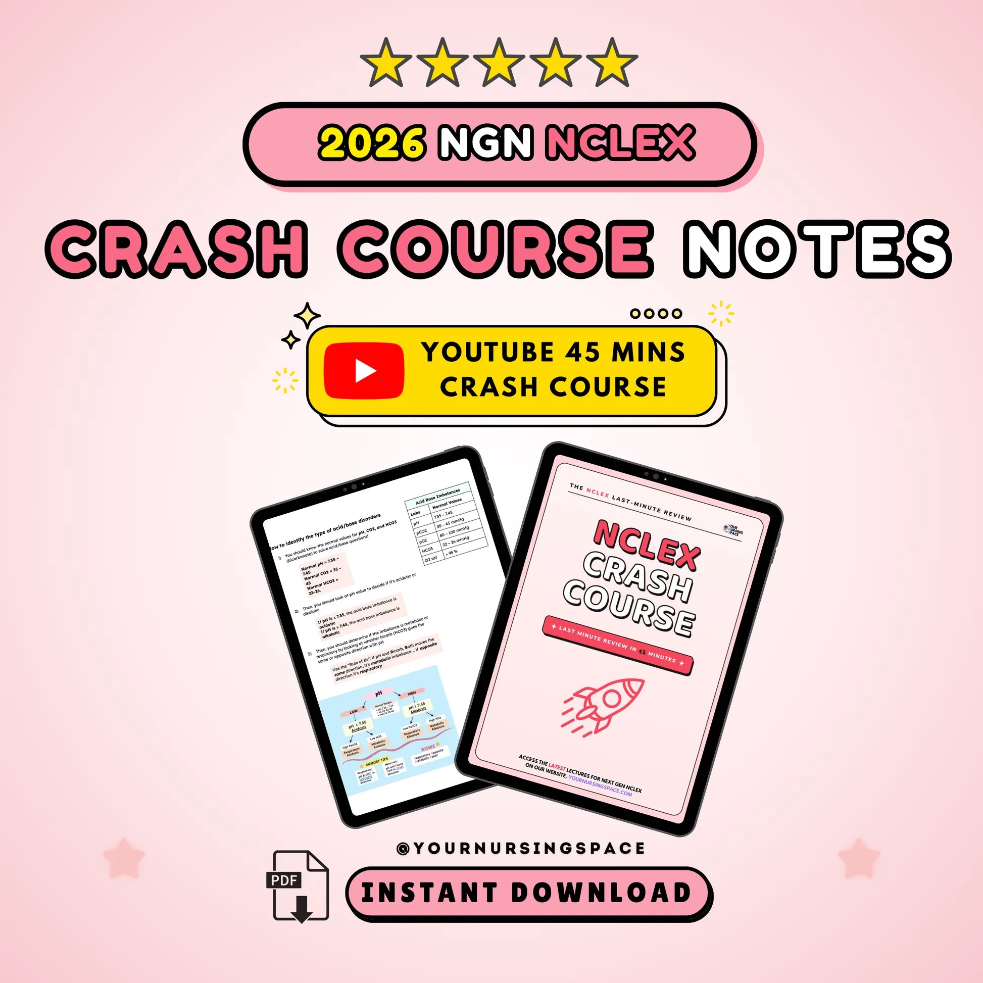 2026 NCLEX Crash Course Notes