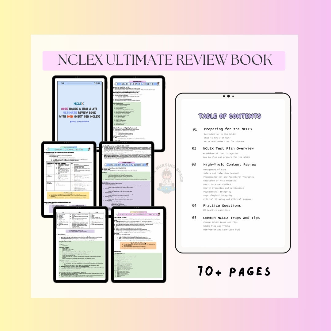 Next Gen NCLEX, HESI, ATI Preparation Bundle | NCLEX Must Review Book + NCLEX Ultimate Review Book