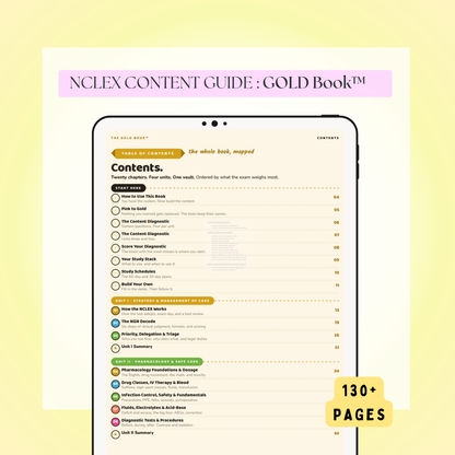 NCLEX Content Review Guide 2026 | Gold Book | 20 Chapters + Quick Reference Vault | Instant PDF