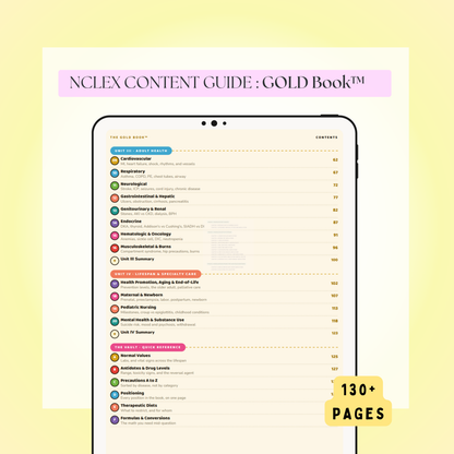 NCLEX Content Review Guide 2026 | Gold Book | 20 Chapters + Quick Reference Vault | Instant PDF