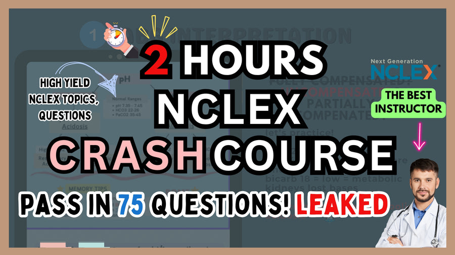 NCLEX Mastery Deep Dive