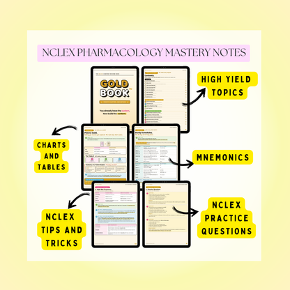 NCLEX Content Review Guide 2026 | Gold Book | 20 Chapters + Quick Reference Vault | Instant PDF