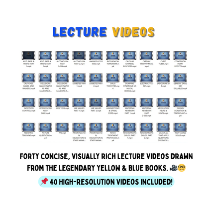 Mark Klimek 2026 NCLEX Review: Video Lectures + PDF Study Guides