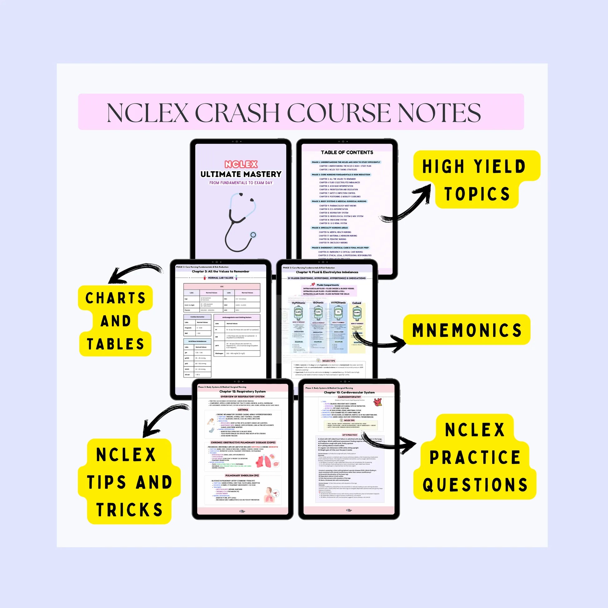 Maternity and pediatrics study notes preview - NCLEX 2026 Mastery