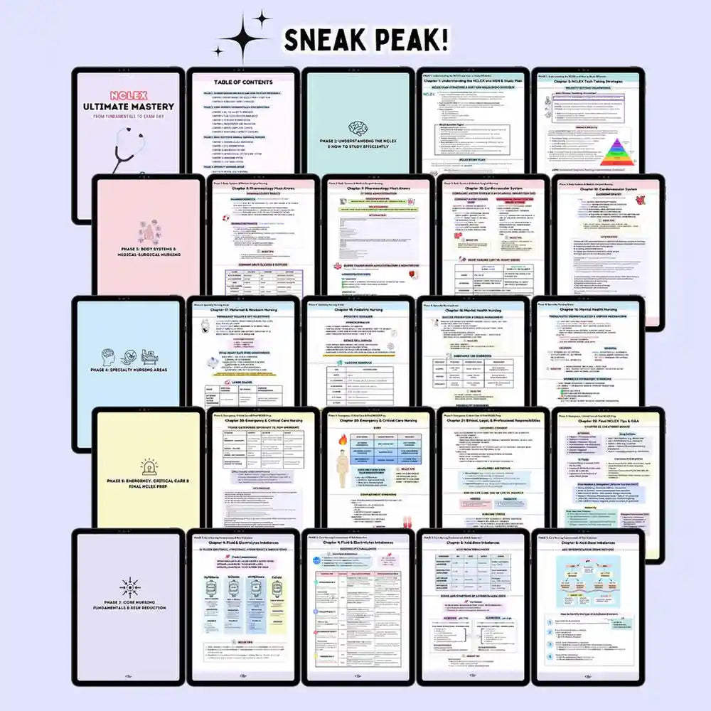 Nclex Notes.pdf 2026 NCLEX Ultimate Mastery Notes & Mnemonics – Your Nursing Space