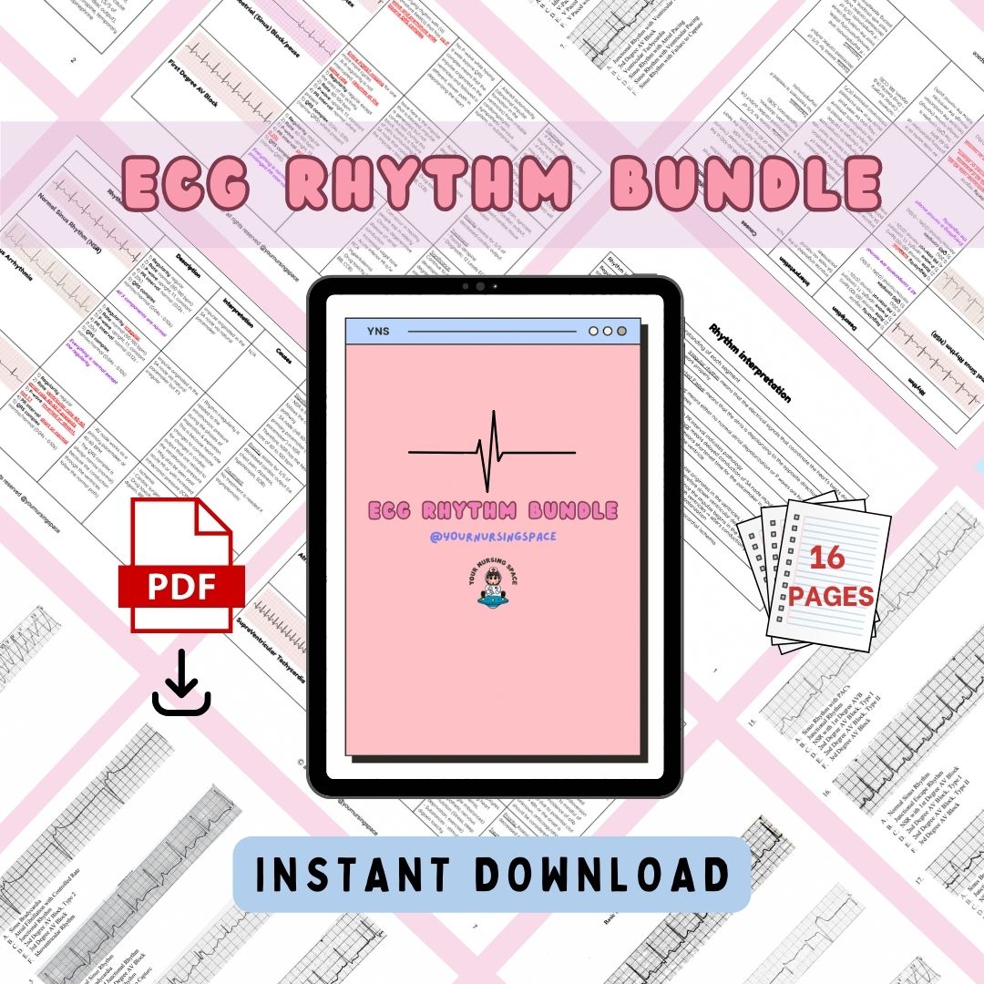 ECG & Dysrhythmia Interpretation Bundle | Nursing School and ICU Cardiac Rhythm Study Guide