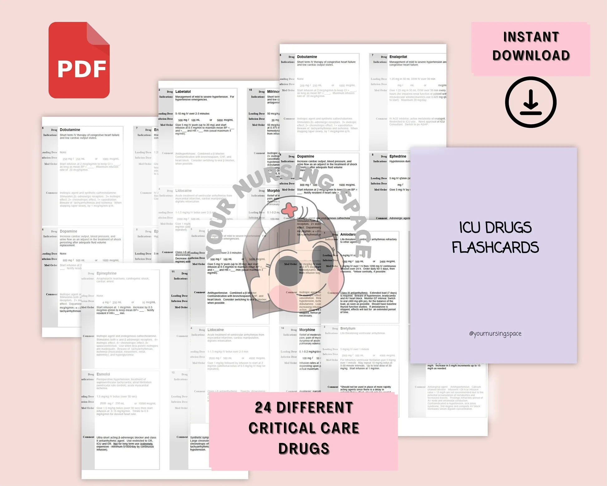 Vasopressor and inotrope flashcards sample - ICU medications quick reference