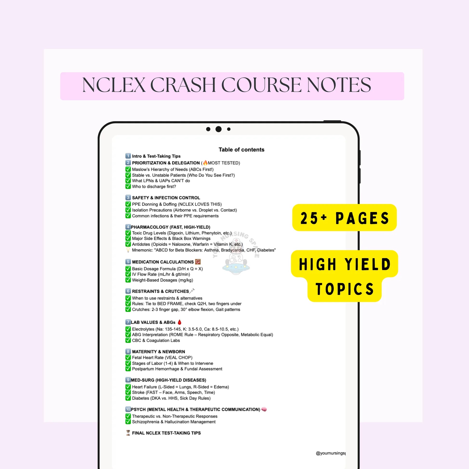 Prioritization and delegation cheat sheet - NCLEX crash course preview