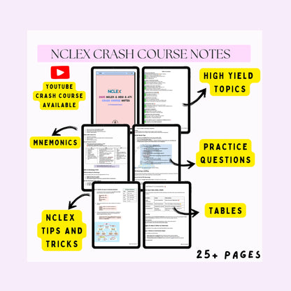 Lab values and ABG interpretation reference - NCLEX crash course notes