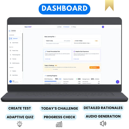 Select all that apply (SATA) practice question example - NCLEX QBank