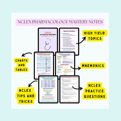 Pharmacology Mastery preview