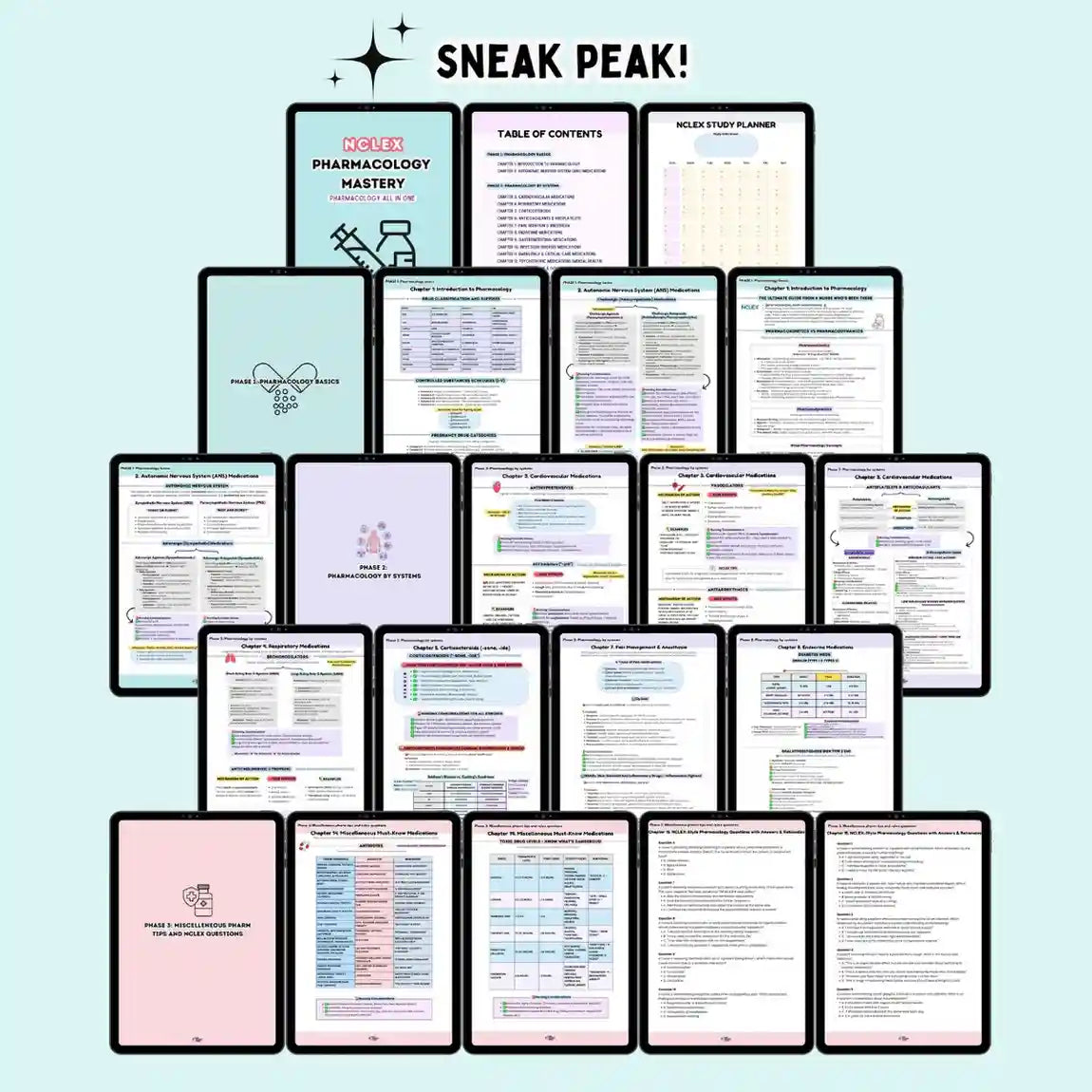 Pharmacology Mastery Notes | NCLEX Pharmacology | 65+ pages | 2026 Edition | Nursing eBook