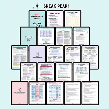 Pharmacology Mastery Notes | NCLEX Pharmacology | 65+ pages | 2026 Edition | Nursing eBook