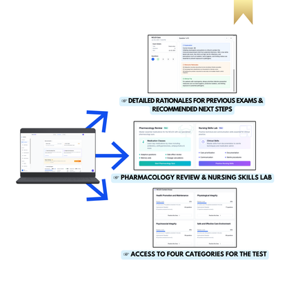 📚 3,000+ NCLEX Question Bank | NCLEX RN & PN Practice Test | High-Yield QBank with Rationales 🩺