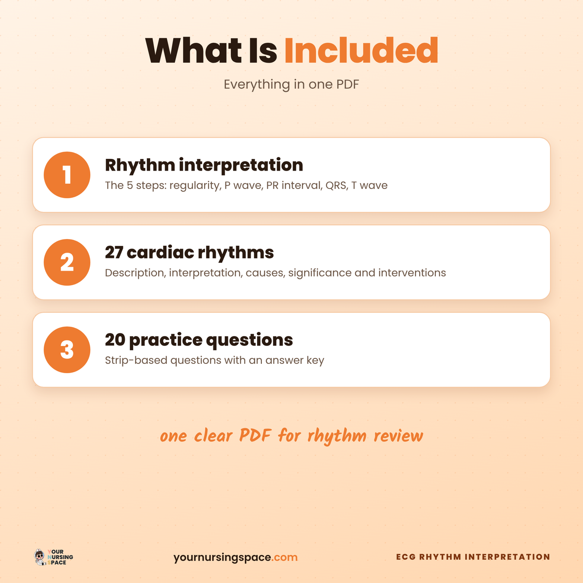 What is included in the ECG guide: rhythm interpretation steps, 27 cardiac rhythms and 20 practice questions