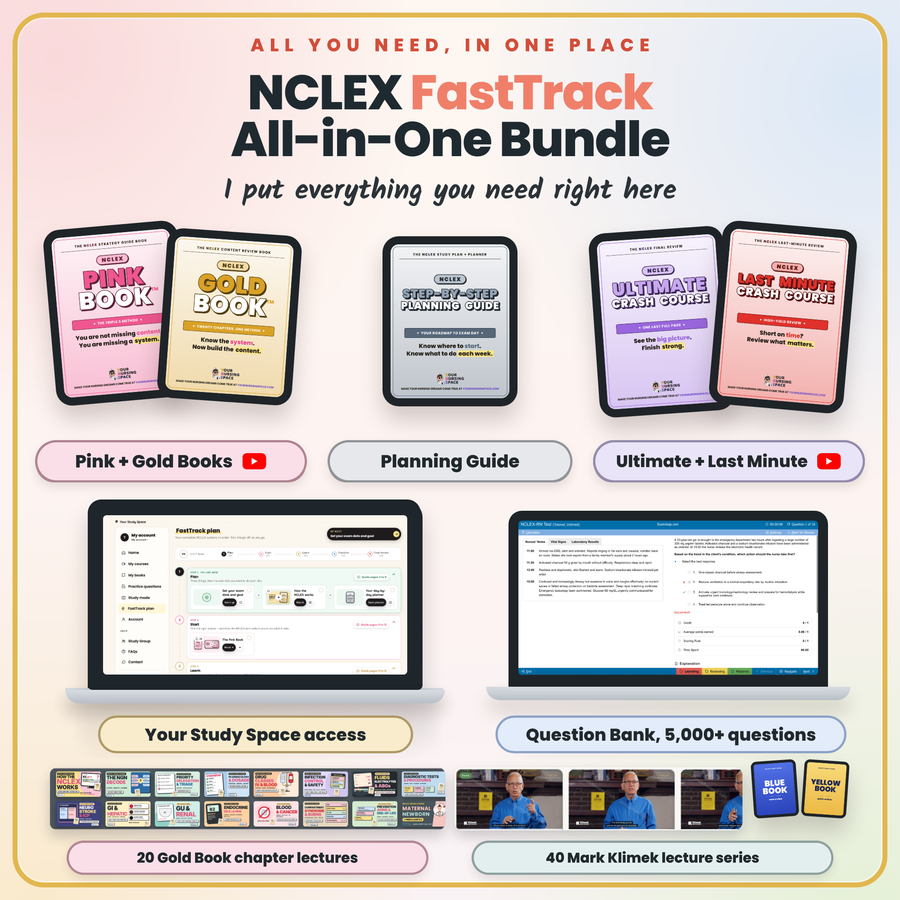 NCLEX FastTrack All-in-One Bundle: cover