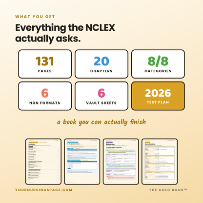 NCLEX Content Review Guide 2026 | Gold Book | 20 Chapters + Quick Reference Vault | Instant PDF