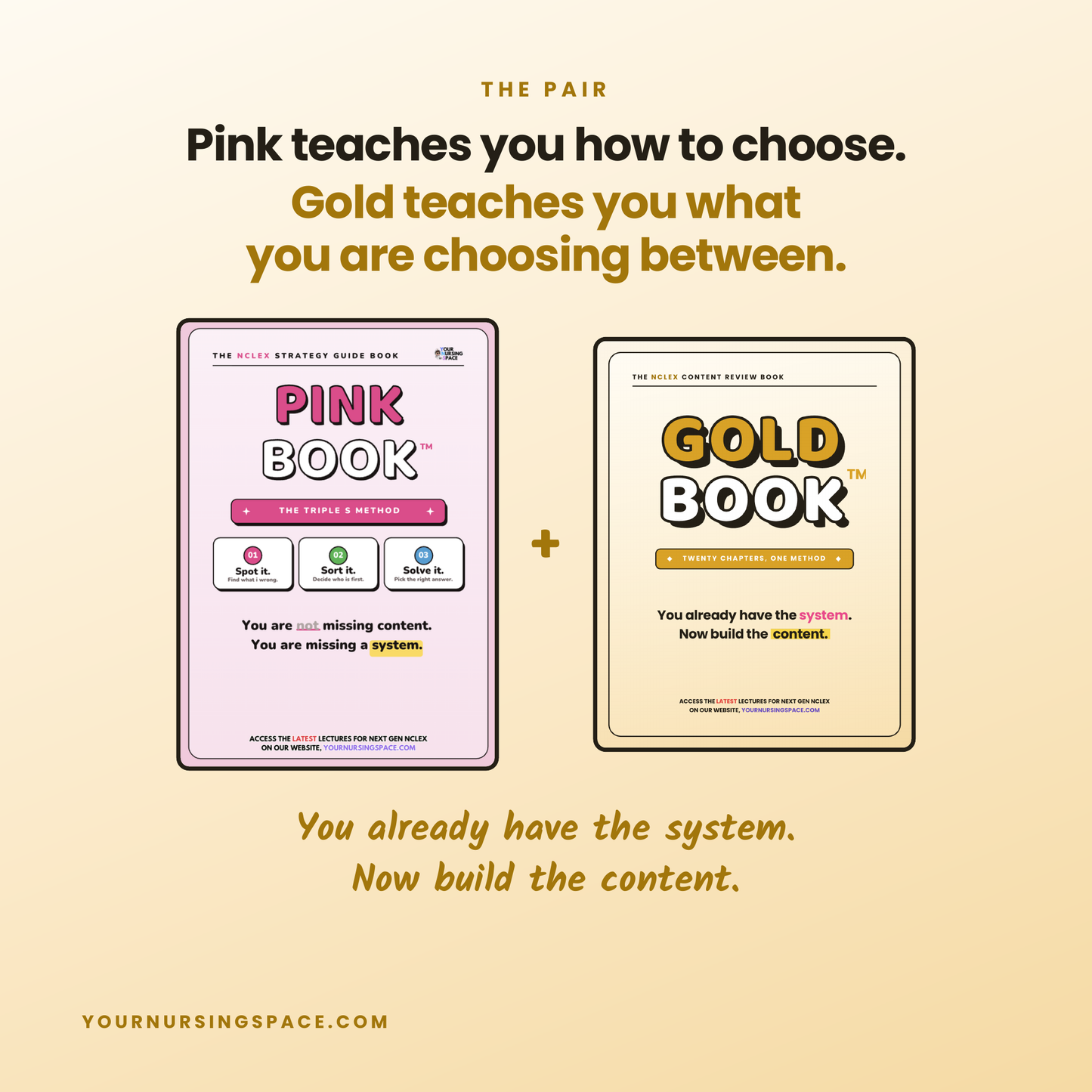 NCLEX Content Review Guide 2026 | Gold Book | 20 Chapters + Quick Reference Vault | Instant PDF