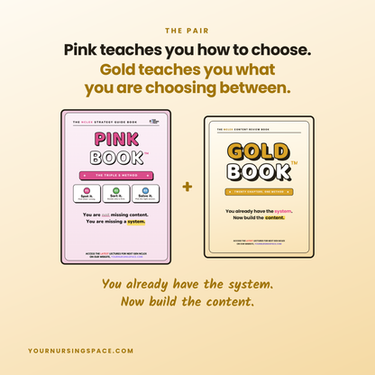 NCLEX Content Review Guide 2026 | Gold Book | 20 Chapters + Quick Reference Vault | Instant PDF