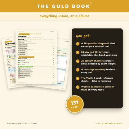 NCLEX Content Review Guide 2026 | Gold Book | 20 Chapters + Quick Reference Vault | Instant PDF
