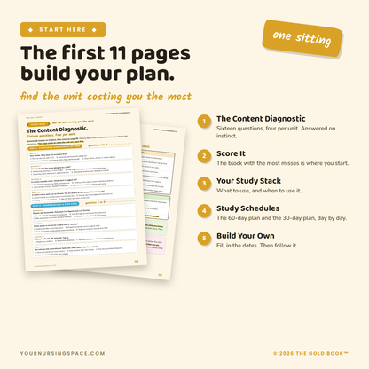 NCLEX Content Review Guide 2026 | Gold Book | 20 Chapters + Quick Reference Vault | Instant PDF