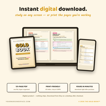 NCLEX Content Review Guide 2026 | Gold Book | 20 Chapters + Quick Reference Vault | Instant PDF