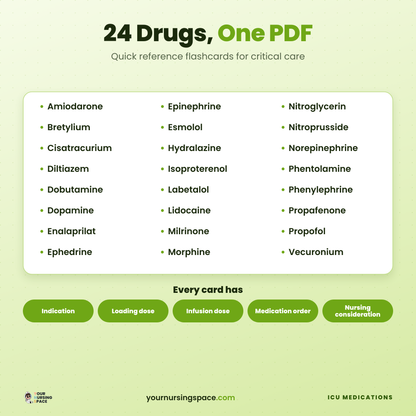 What is inside the critical care medication flashcards