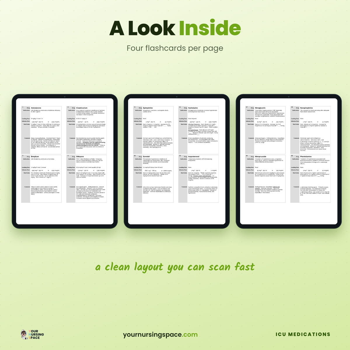 Sample ICU medication flashcards with dosing and nursing considerations