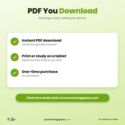 Critical care medication flashcards, instant PDF download