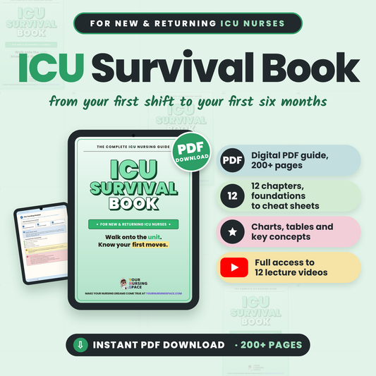 The ICU Survival Book + 12 Lecture Videos | The Visual Critical Care Nursing Guide